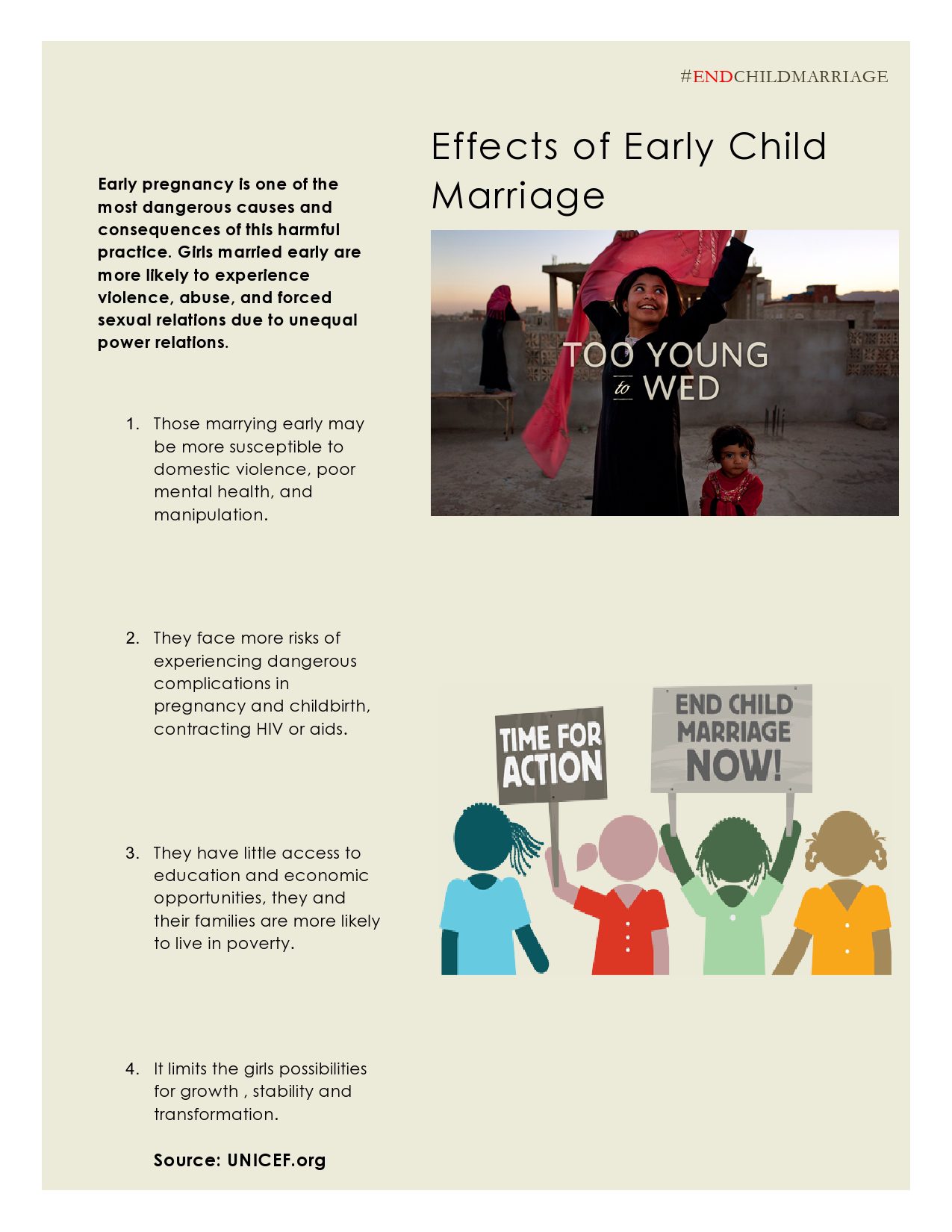 D:\2020 DESKTOP FILES\RMA NEWS\ARTICLES\ARTICLE 726 - CHILDLINK CHILD MARRIAGE\PR 6 - CHILD MARRIAGE\info graphic 1.jpg