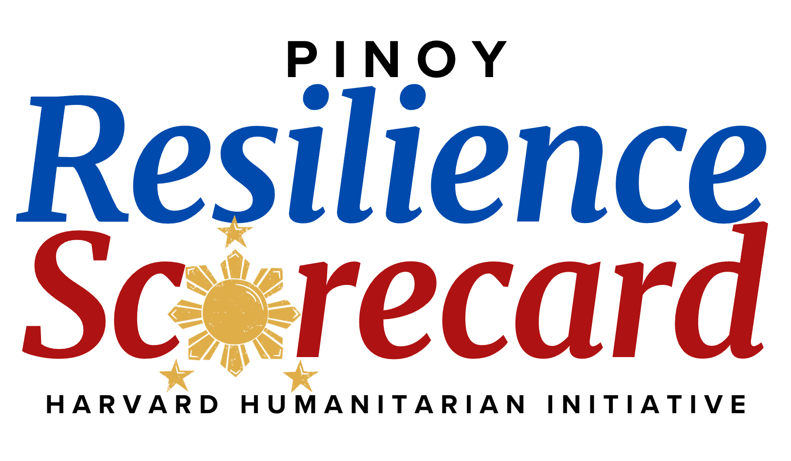 HHI launches Pinoy Resilience Scorecard – RMAnews
