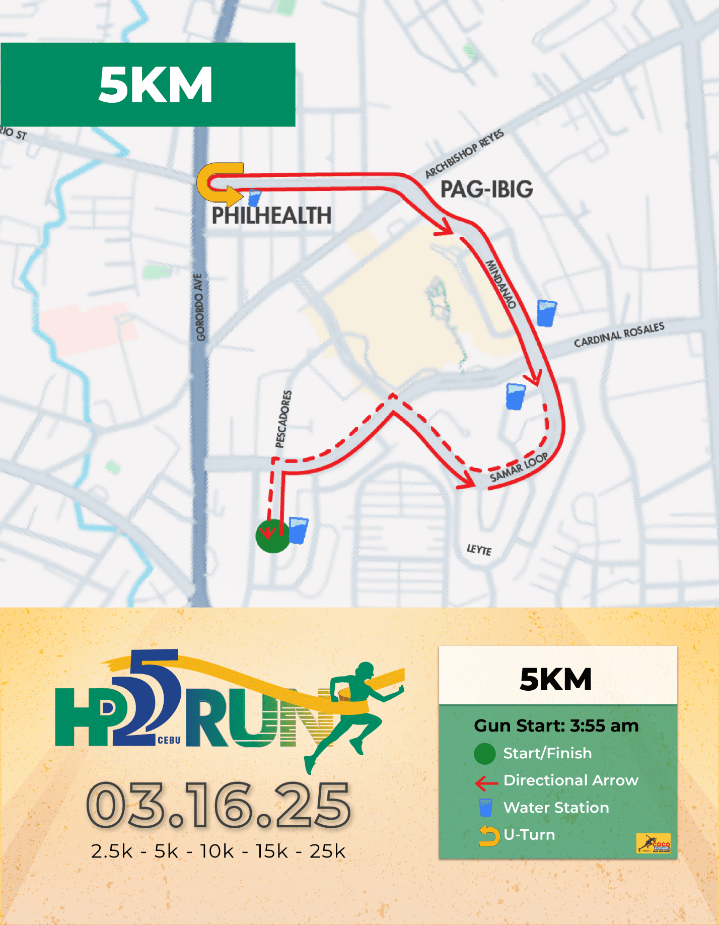 5KM